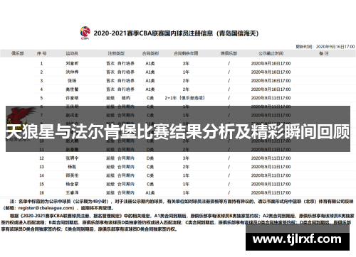 天狼星与法尔肯堡比赛结果分析及精彩瞬间回顾